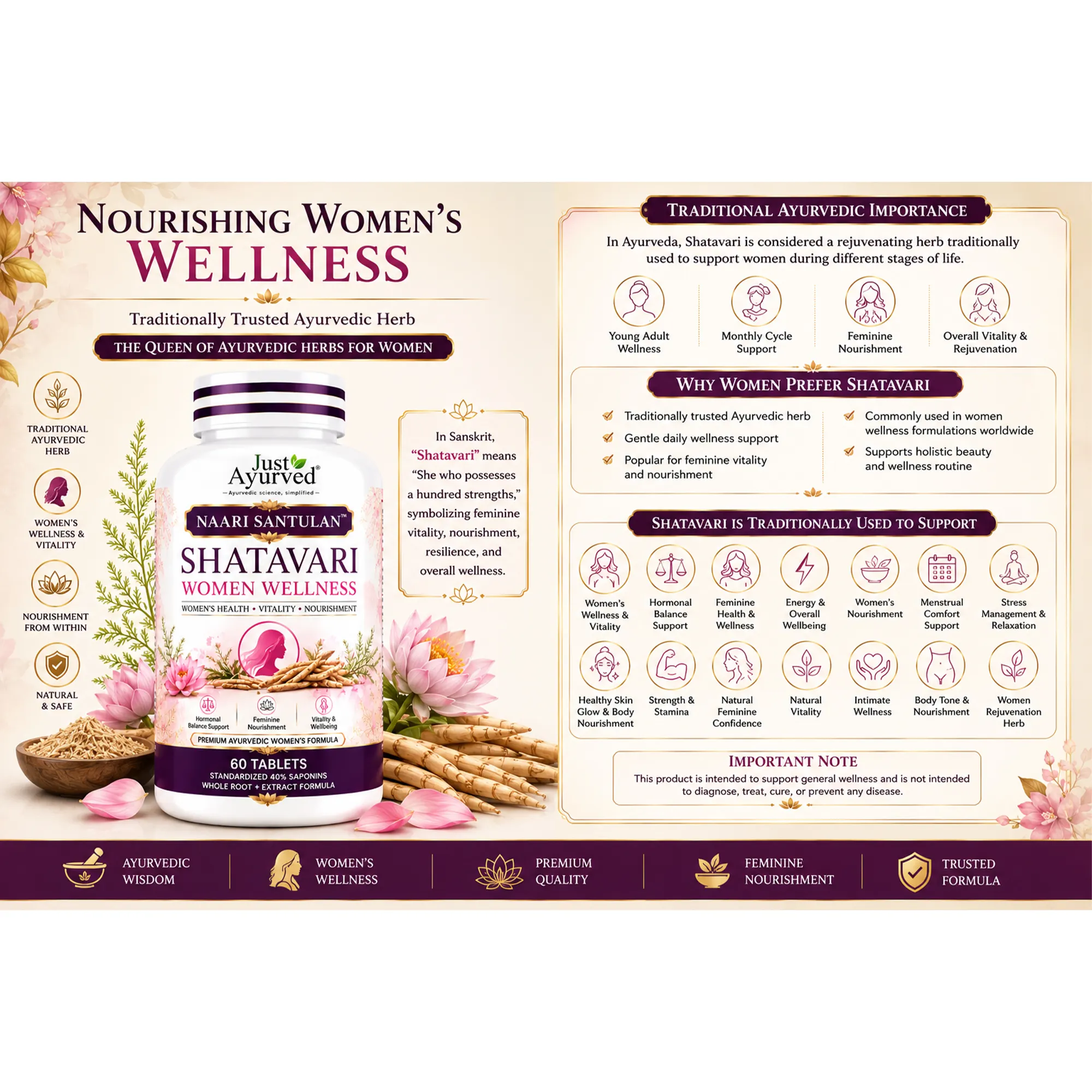 Shatavari Women Wellness 