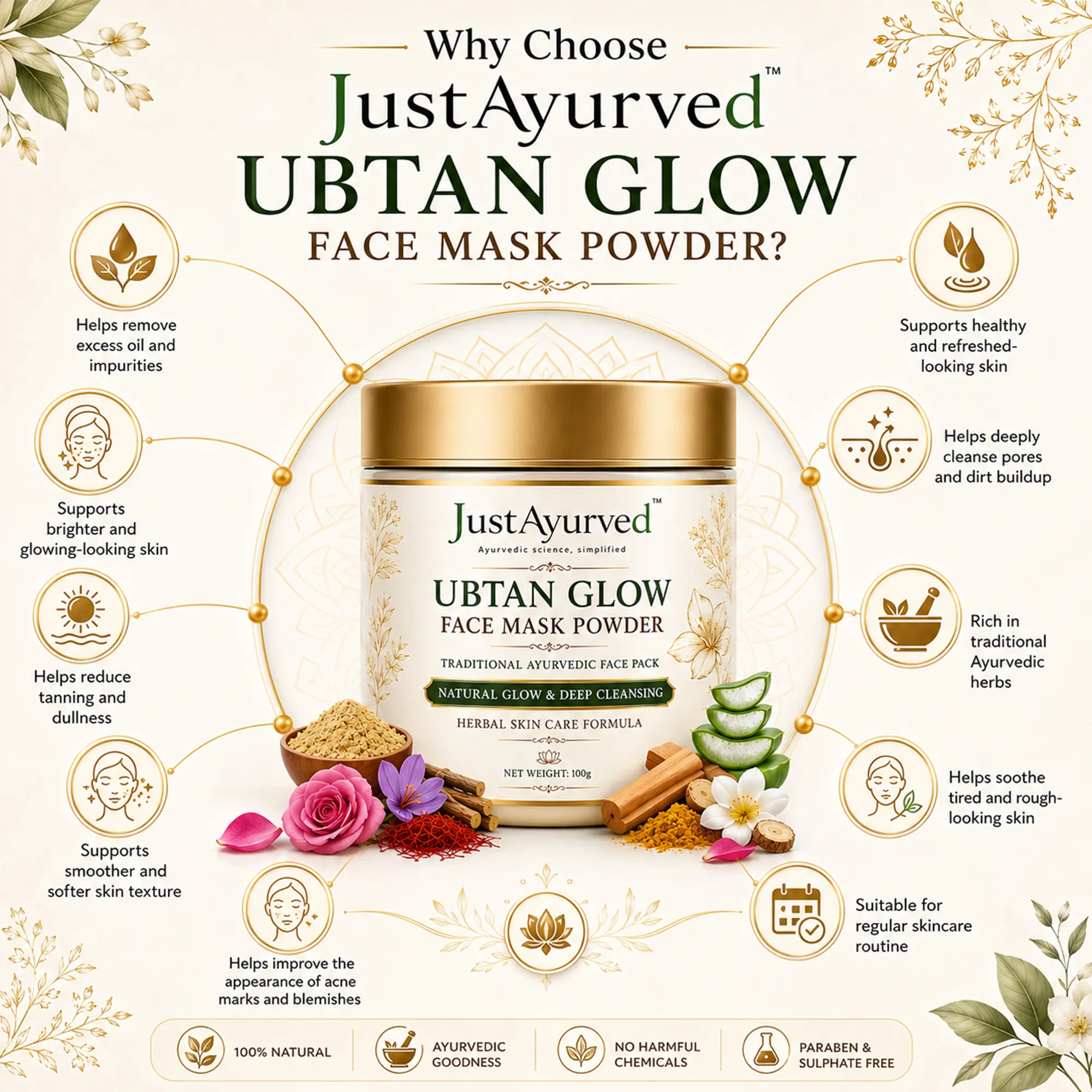 Ubtan Glow Face Mask Powder