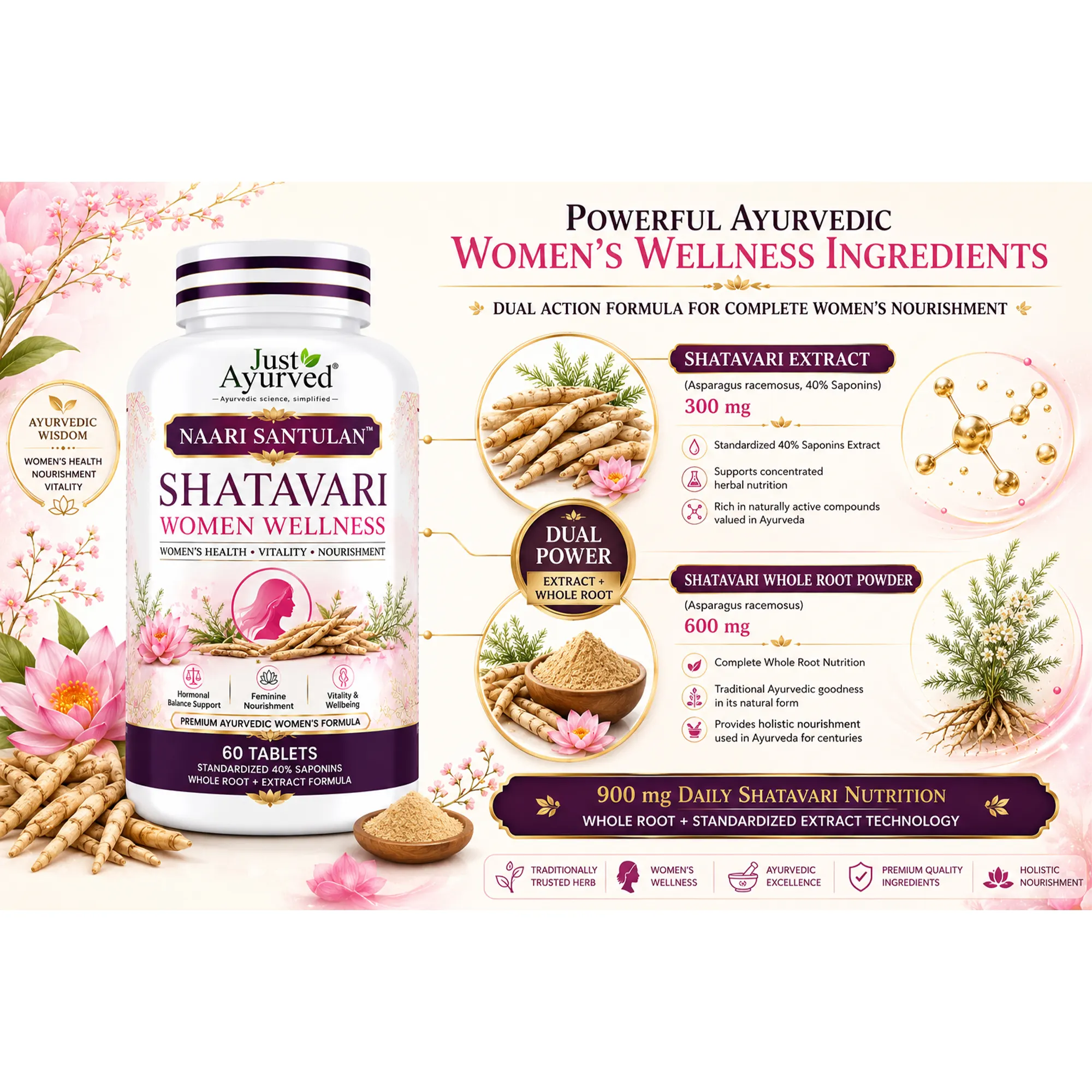 Shatavari Women Wellness 