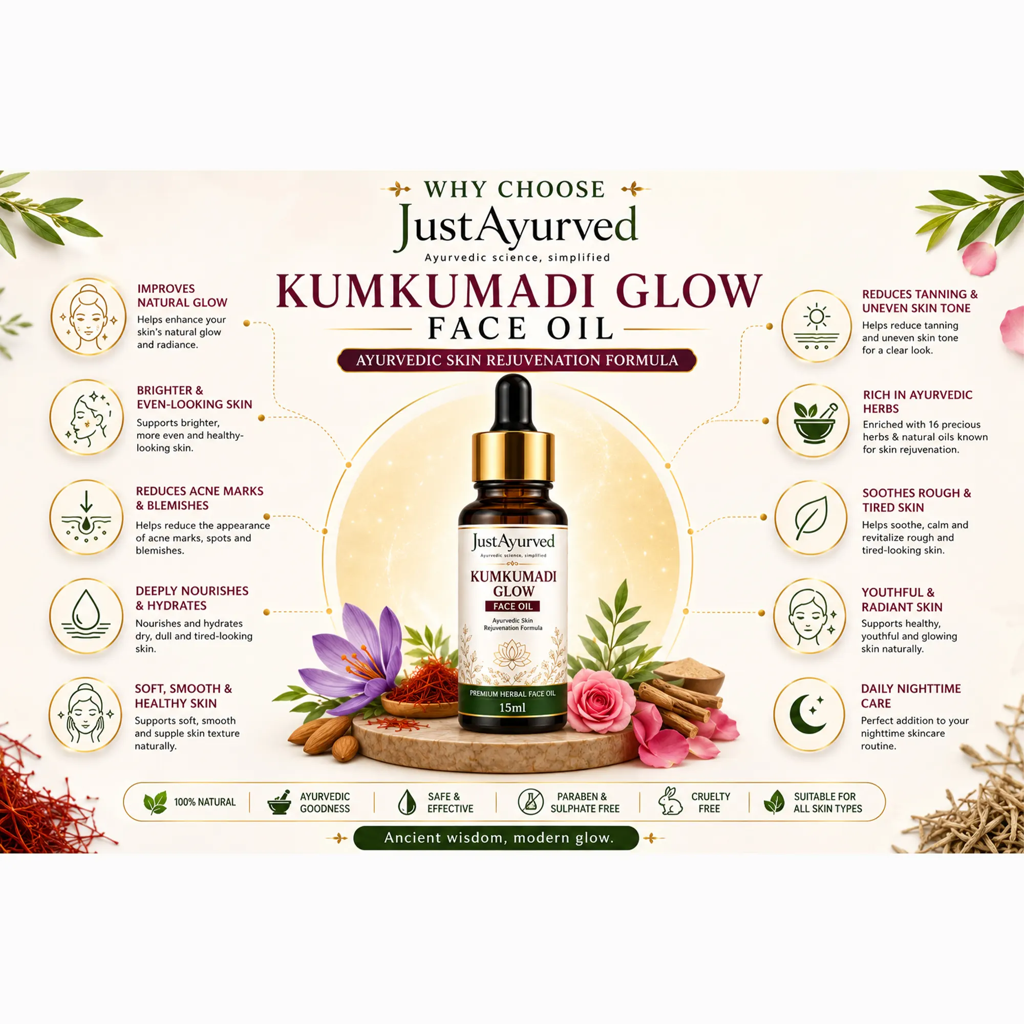 Kumkumadi Glow Face Oil