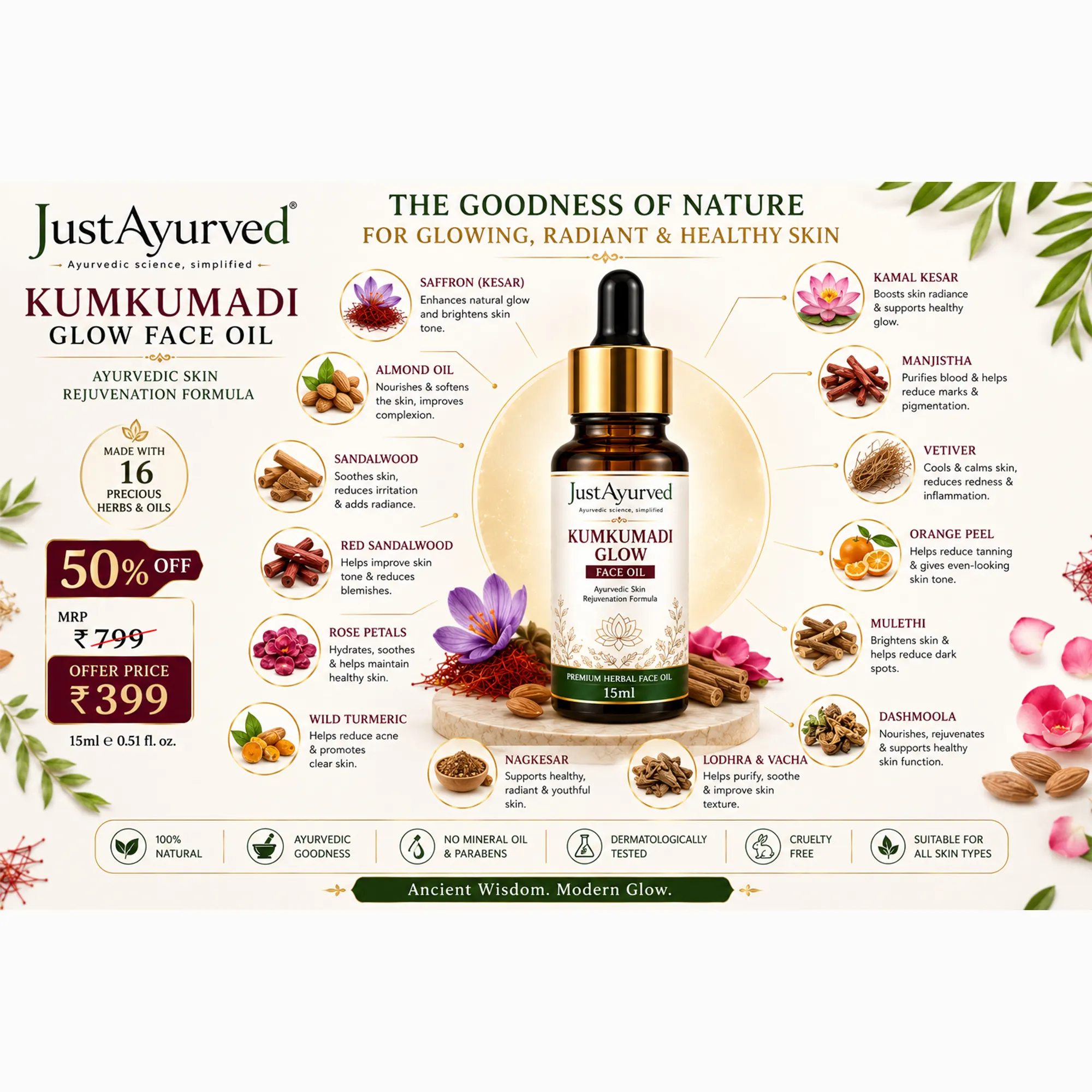 Kumkumadi Glow Face Oil