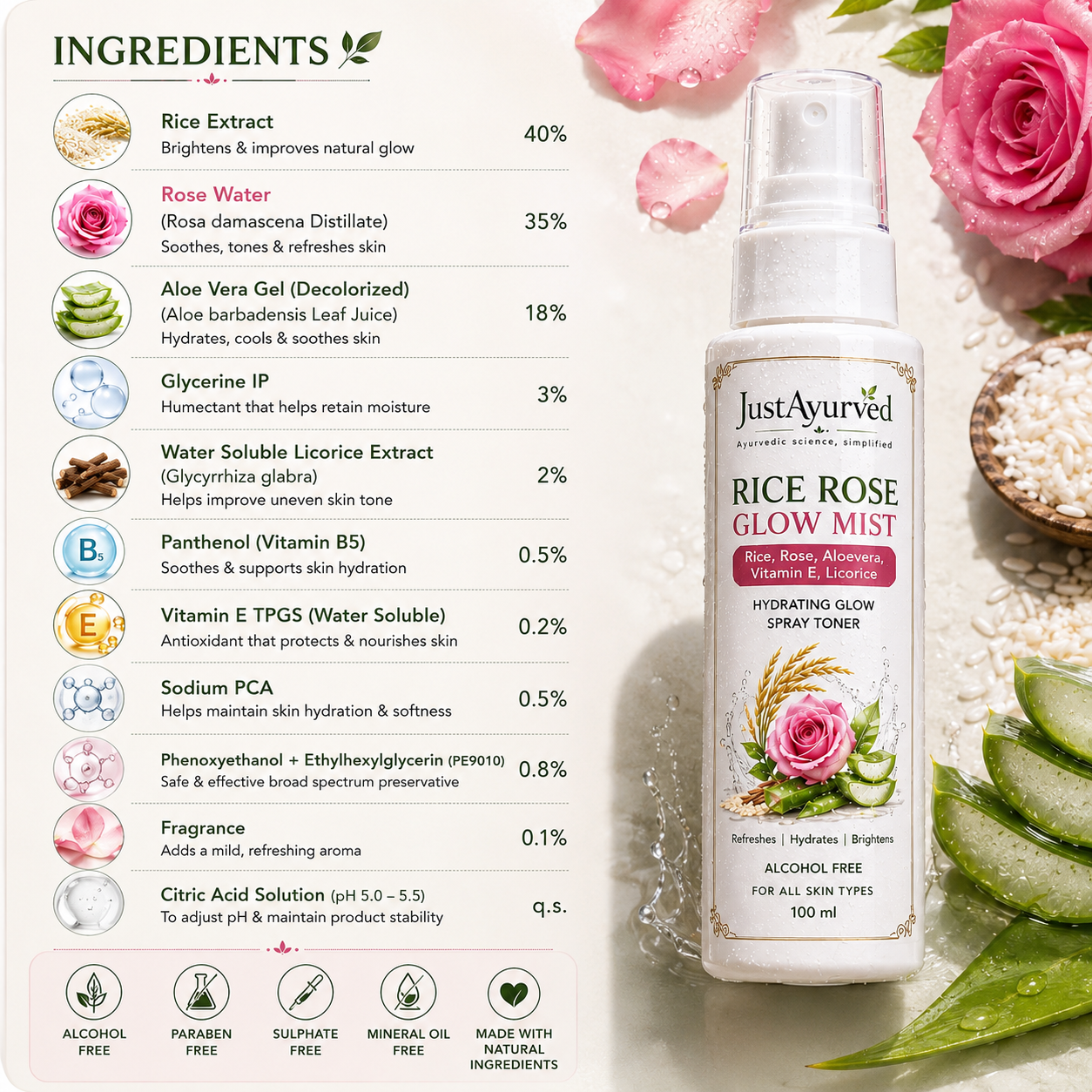 JustAyurved Rice Rose Glow Mist