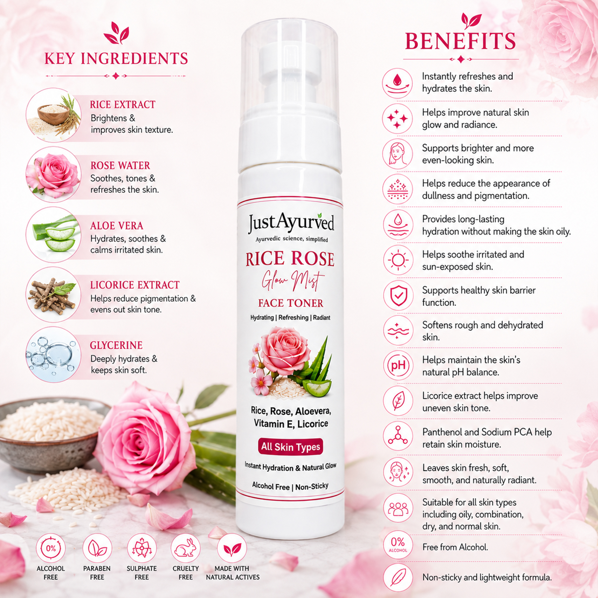 JustAyurved Rice Rose Glow Mist