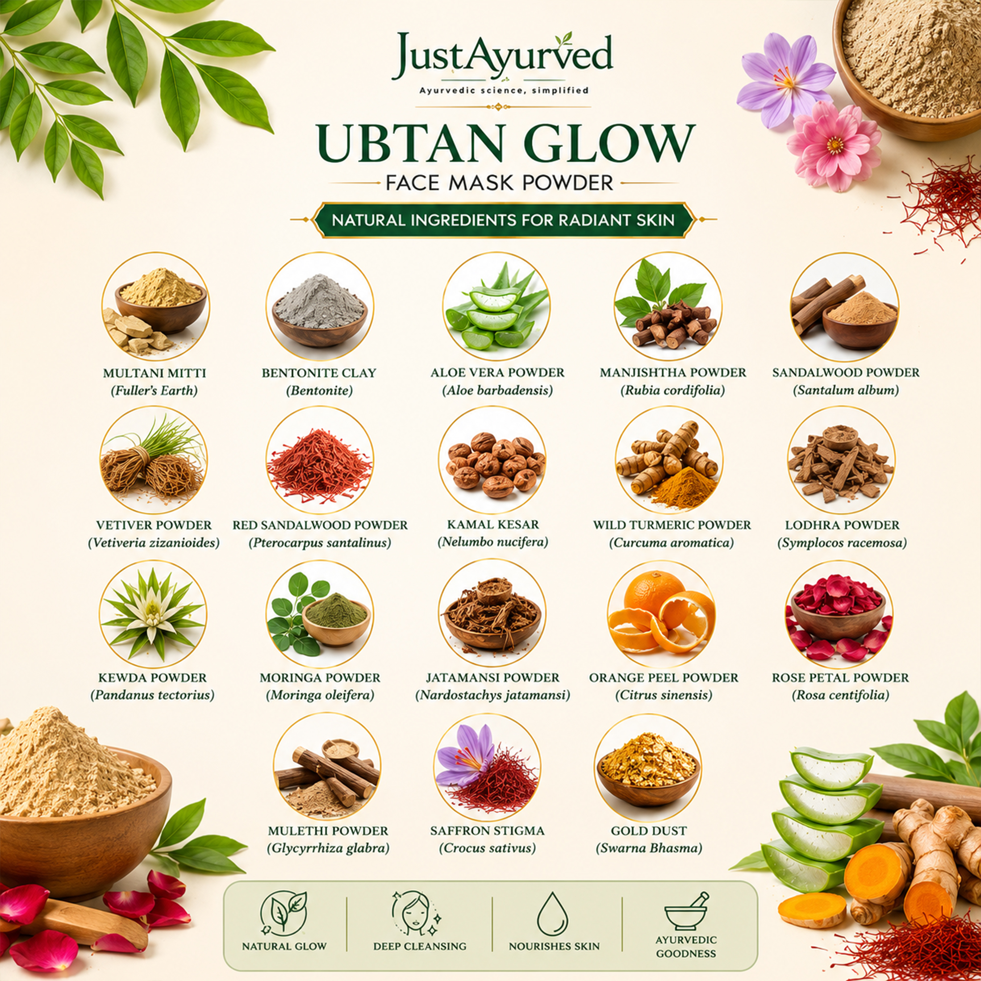 Ubtan Glow Face Mask Powder