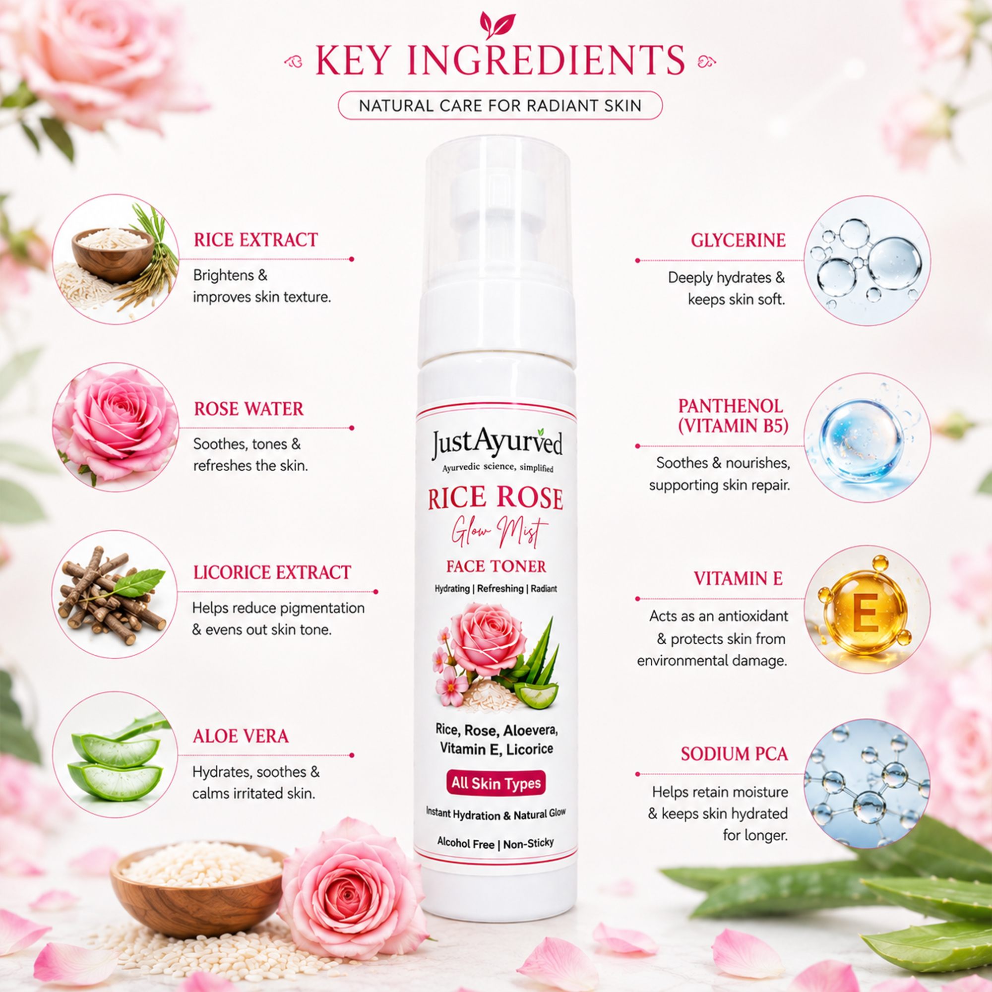 JustAyurved Rice Rose Glow Mist