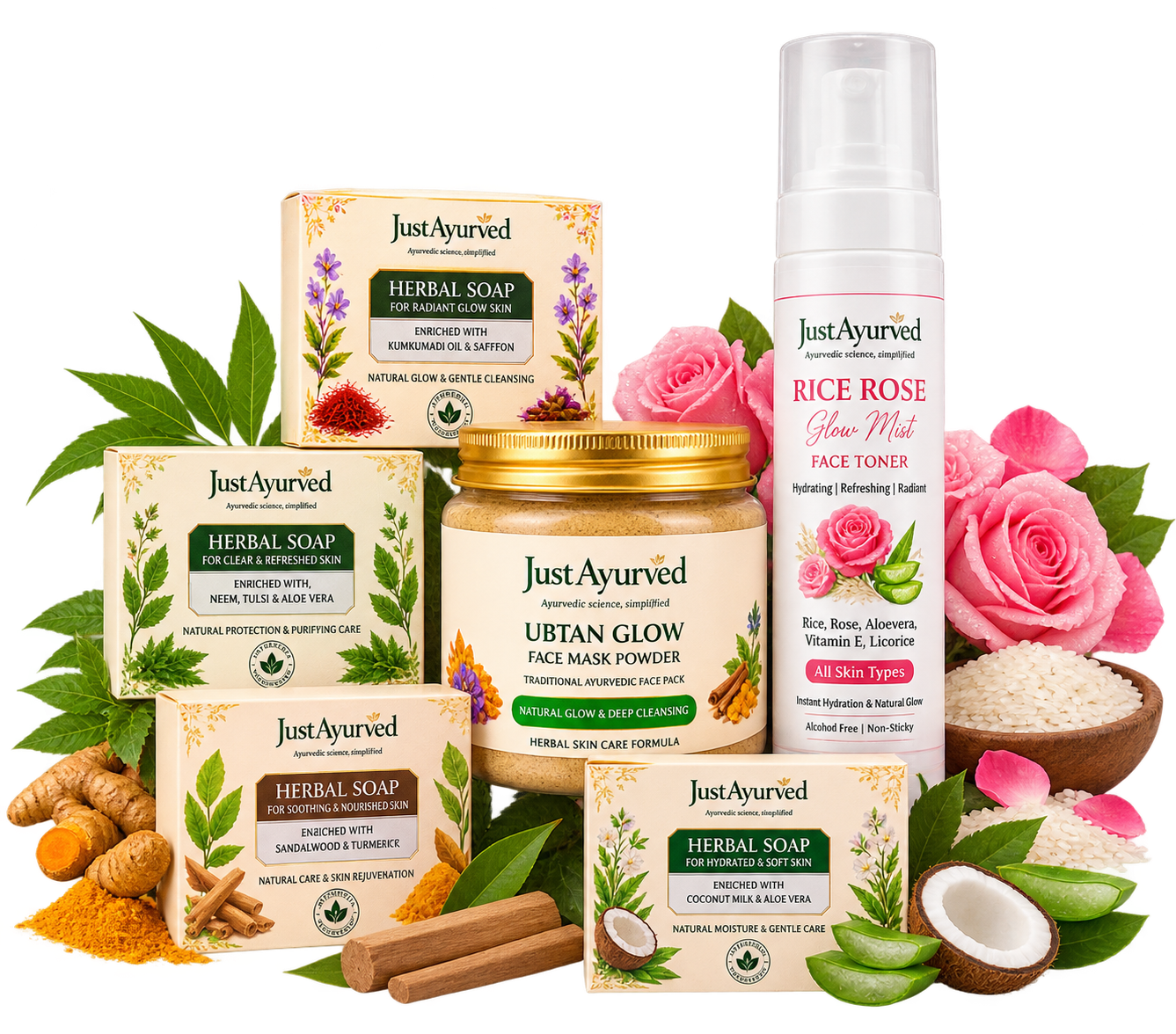 Your Complete Skincare Routine
